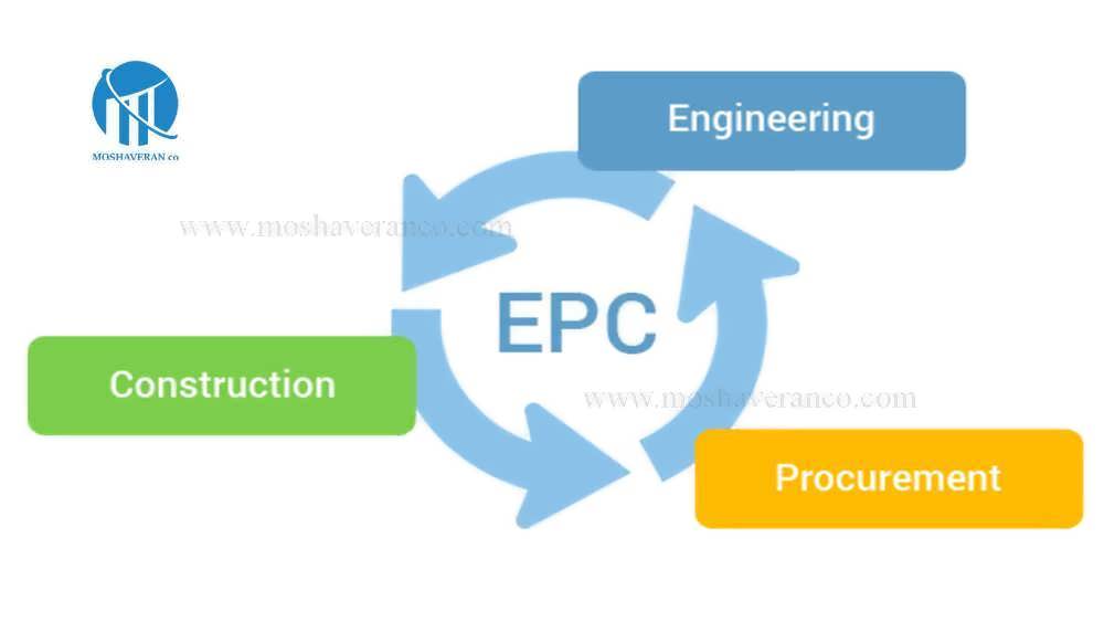 مزایای سیستم رتبه بندی EPC
