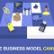 تمپلت ارائه مدل کسب و کار